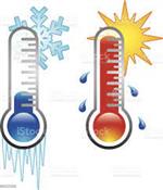 weather