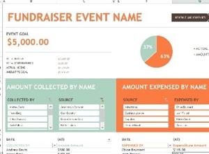 Fundraiser budget example